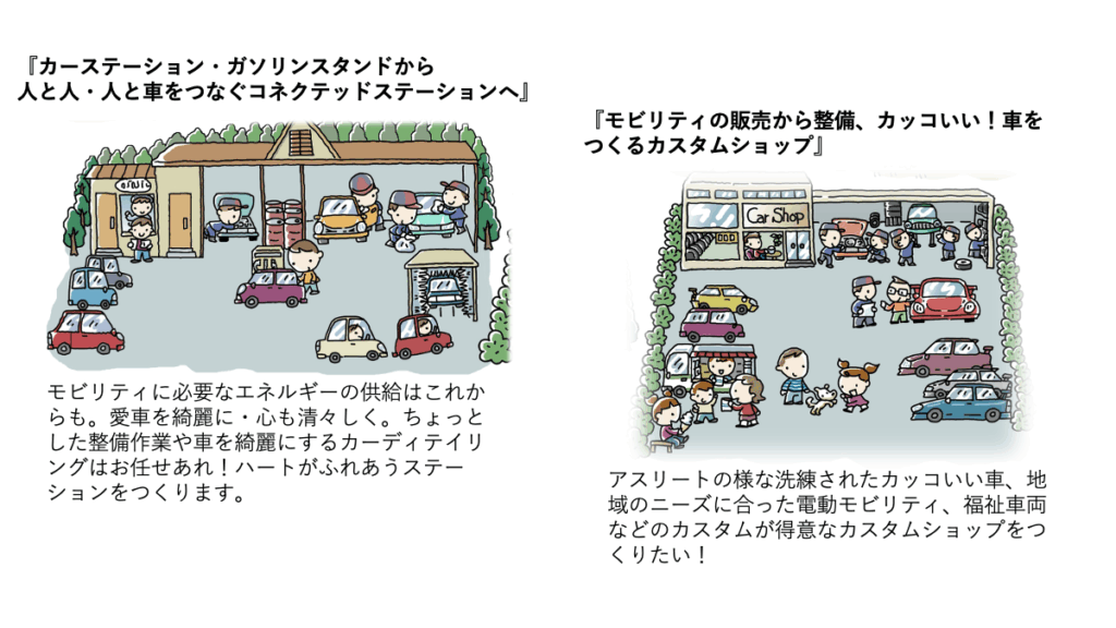 エステックス10年ビジョン