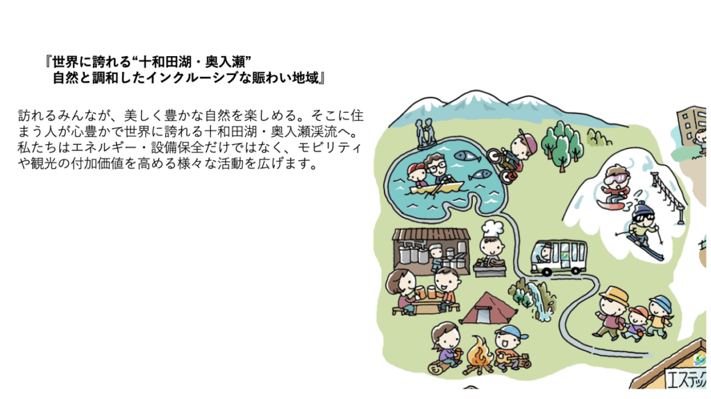 エステックス10年ビジョン