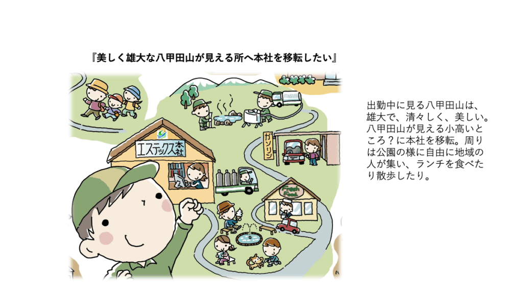 エステックス10年ビジョン